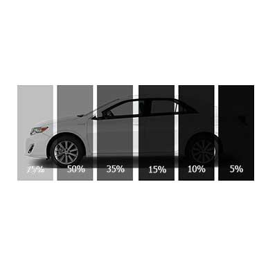 Солнцезащитные  Товары