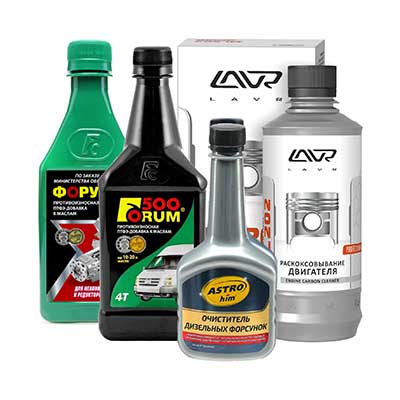 Автохимия  внутренняя